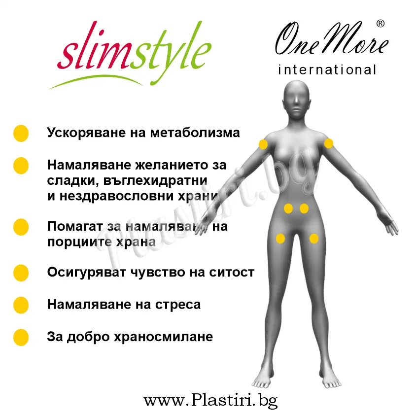 One More Slim Style пластири за ефективно отслабване