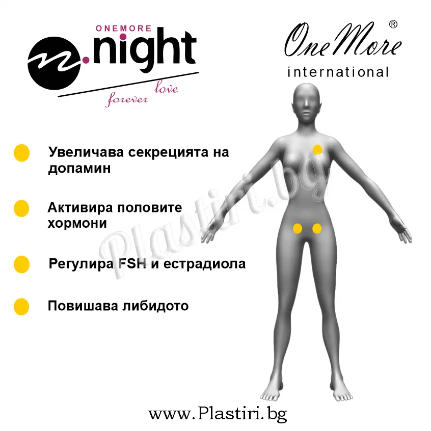 Трансдермални пластири Ladies Night за женско здраве