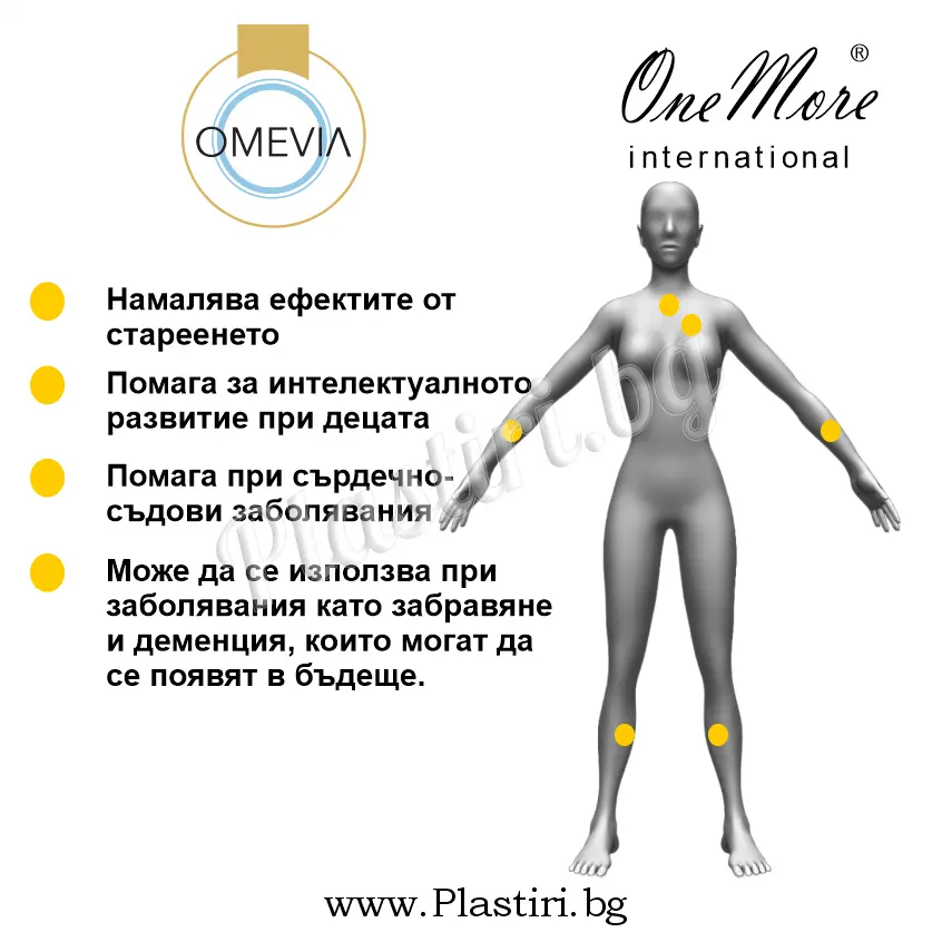 One More Omevia пластири с Омега-3 и Q10 за здраве и баланс