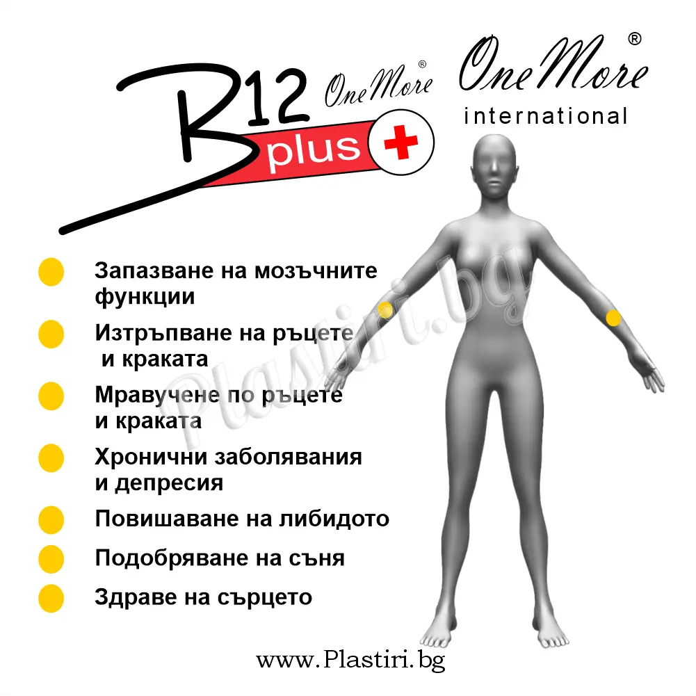 One More Vitamin B12 Plus пластири за здраве и енергия